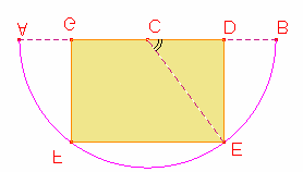 Consideriamo la figura Chiamiamo ˆ ECD =, abbiamo GD = CD = cos( ) ; ED = sin( ). Quindi l area è sin cos = sin, < < 9.