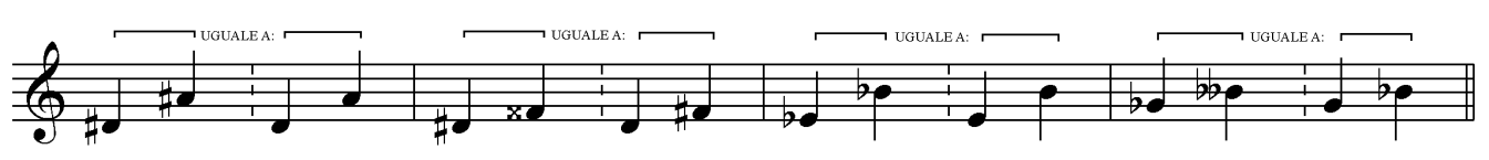 degli intervalli. In generale, l intervallo di due note con la stessa alterazione è identico all intervallo delle due stesse note senza alterazioni.