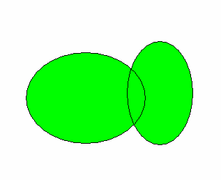 Teoria degli insiemi pag 3 Easy Matematica di dolfo Scimone pplicando la formula del binomio di Newton avremo n n n k n k ( a + b) = a b k= 0 k ponendo a = 1, b= 1