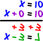 Cominciamo con una facile: : E intuitivo che: x = 10... infatti 10 3 = 7 Ecco il trucco? aggiungere 3 ad entrambe le parti (membri)!
