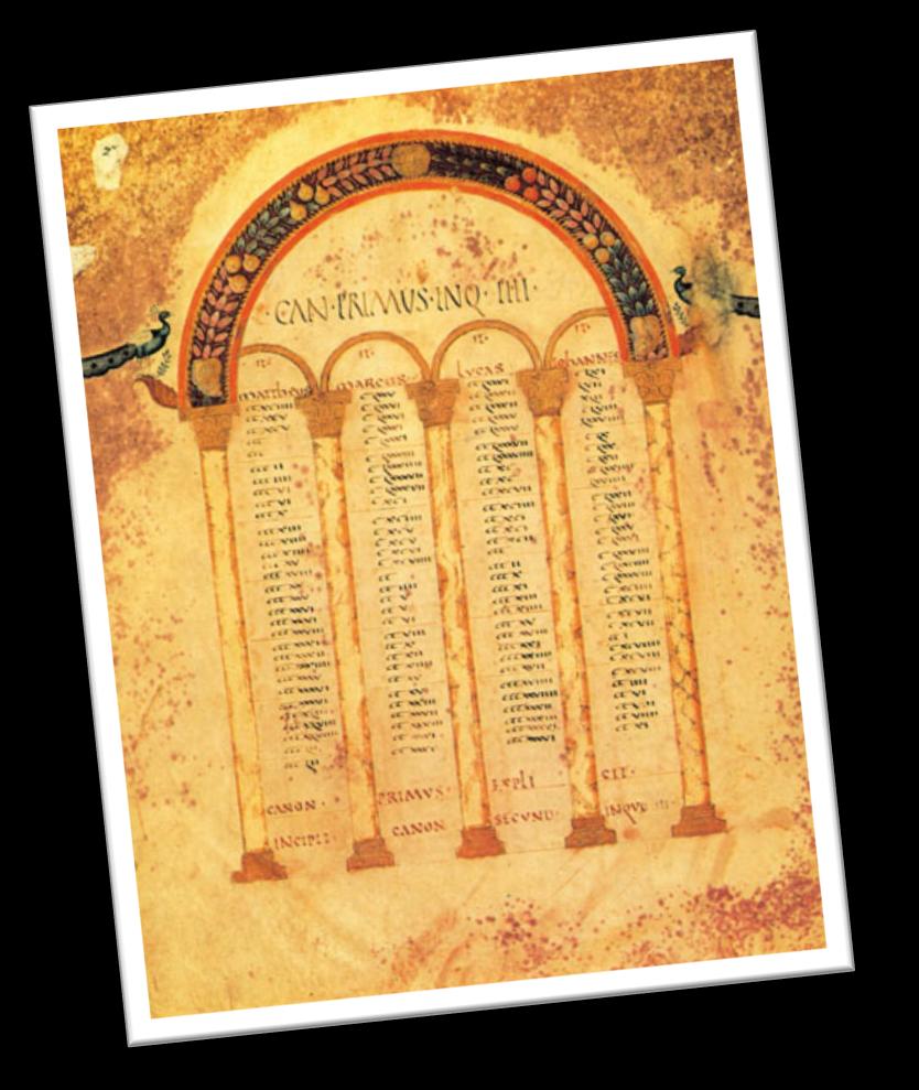 CANONE E ISPIRAZIONE Per canone biblico si intende il catalogo ufficiale degli scritti biblici che il giudaismo e il cristianesimo considerano normativi sia sul piano delle credenze sia sul piano
