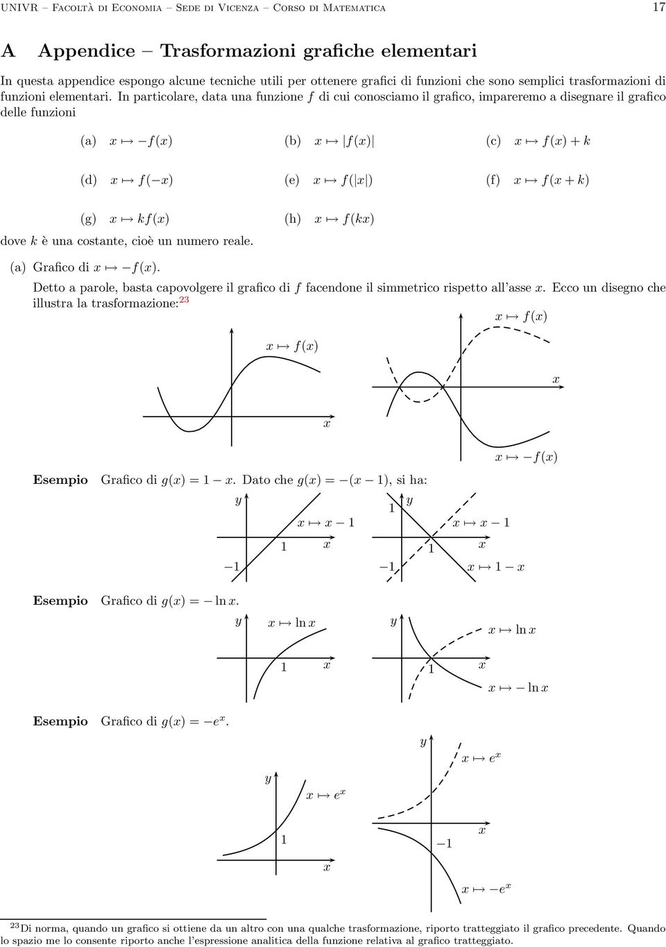 In particolare, data una funzione f di cui conosciamo il grafico, impareremo a disegnare il grafico delle funzioni (a) f() (b) f() (c) f() + k (d) f( ) (e) f( ) (f) f( + k) (g) kf() (h) f(k) dove k è