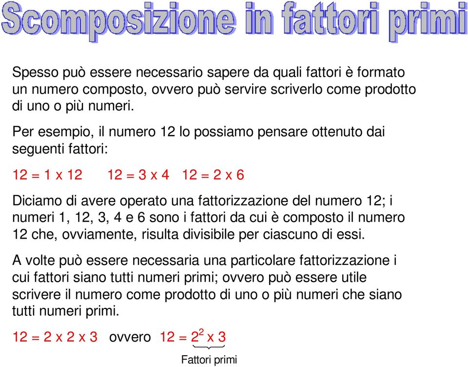 numeri 1, 12, 3, 4 e 6 sono i fattori da cui è composto il numero 12 che, ovviamente, risulta divisibile per ciascuno di essi.