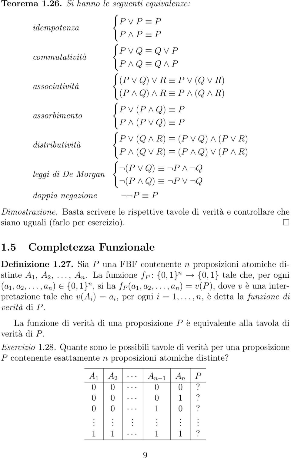 (P Q) (P R) P (Q R) (P Q) (P R) { leggi di De Morgan (P Q) P Q (P Q) P Q doppia negazione P P Dimostrazione.