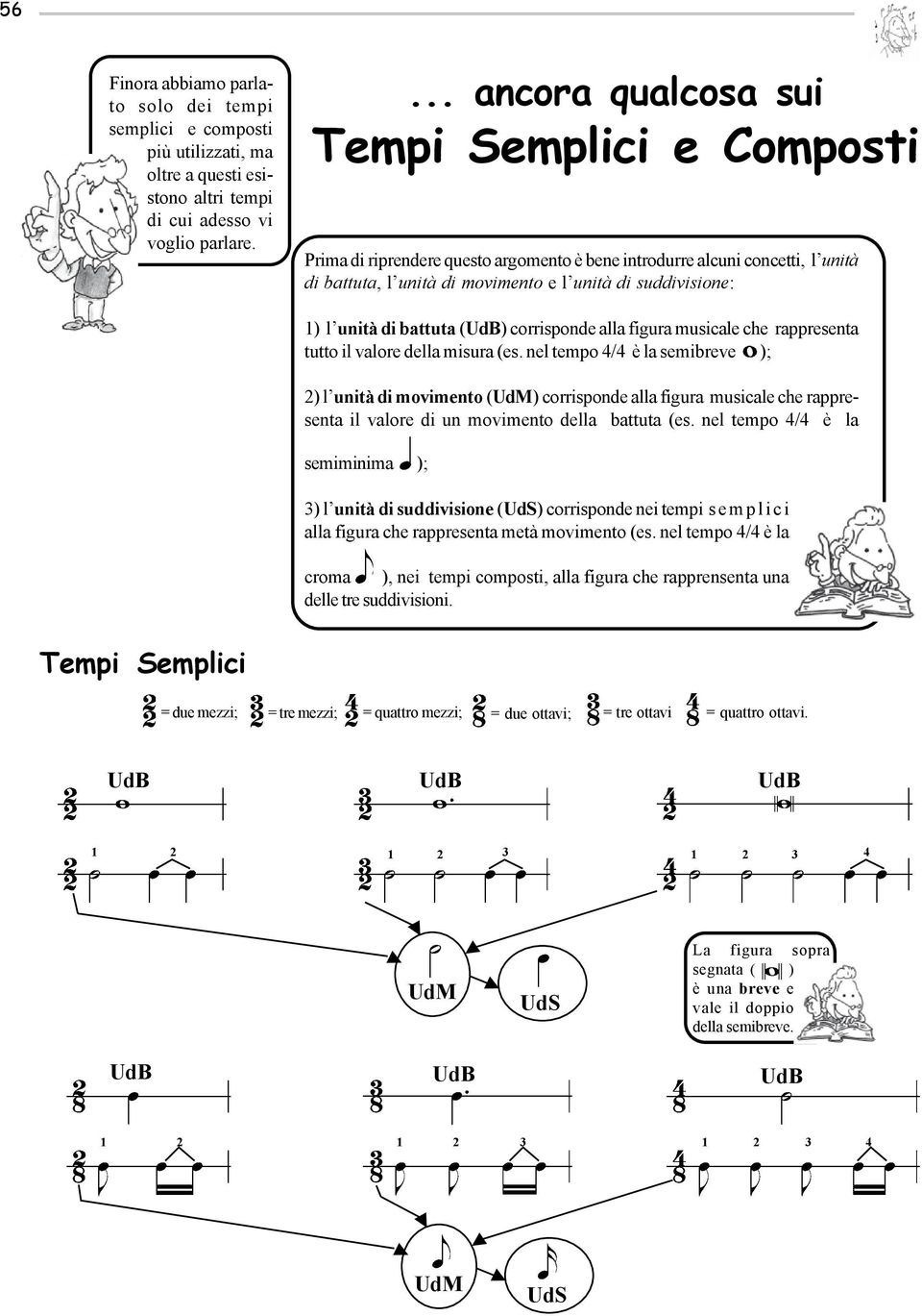 unità di battuta (UdB) corrisponde alla figura musicale che rappresenta tutto il valore della misura (es.