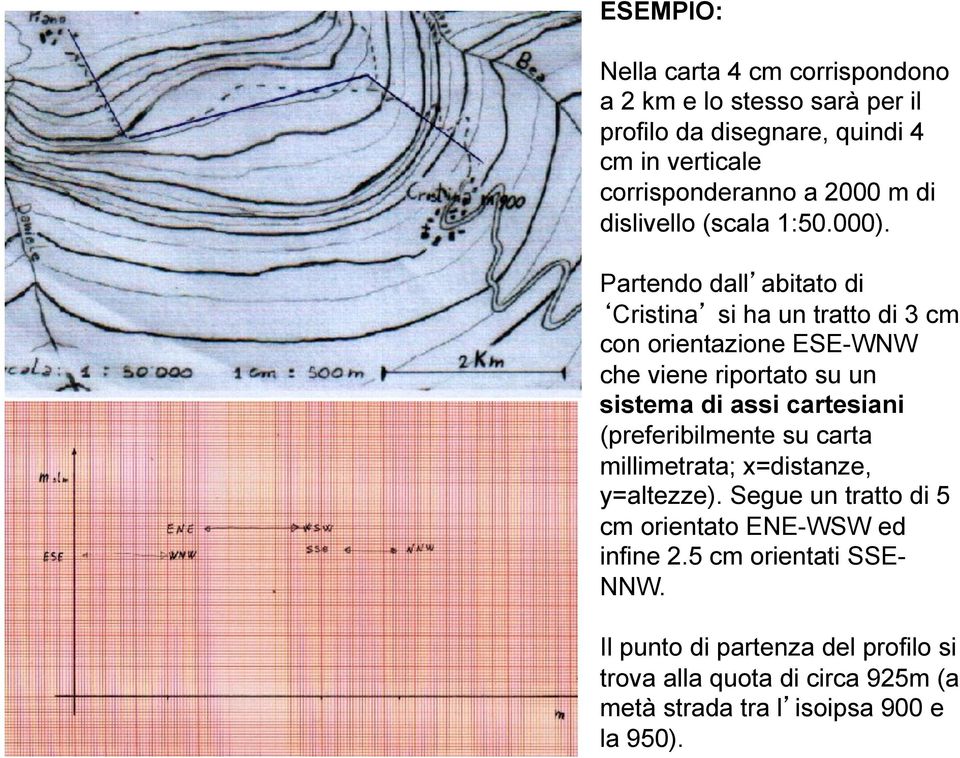 Partendo dall abitato di Cristina si ha un tratto di 3 cm con orientazione ESE-WNW che viene riportato su un sistema di assi cartesiani