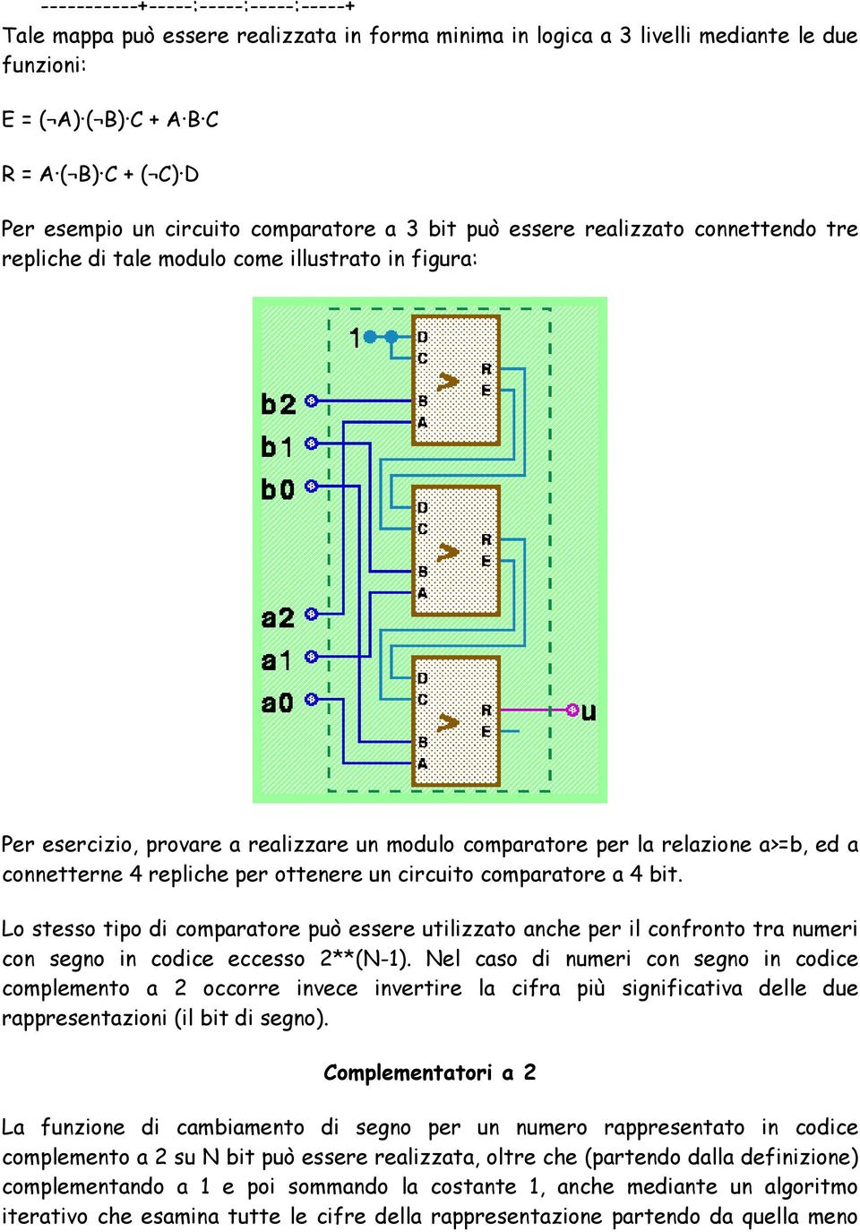ed a connetterne 4 repliche per ottenere un circuito comparatore a 4 bit. Lo stesso tipo di comparatore può essere utilizzato anche per il confronto tra numeri con segno in codice eccesso 2**(N-1).