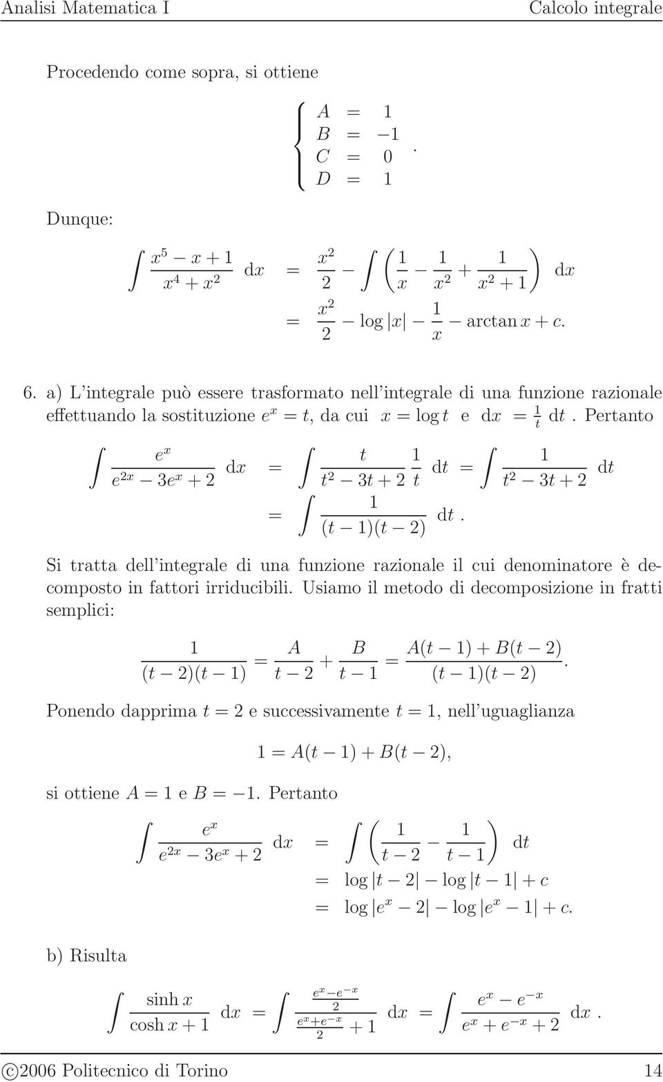 t t + dt Si tratta dell integrale di una funzione razionale il cui denominatore è decomposto in fattori irriducibili.