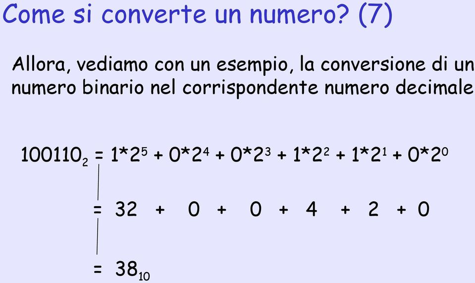 un numero binario nel corrispondente numero decimale