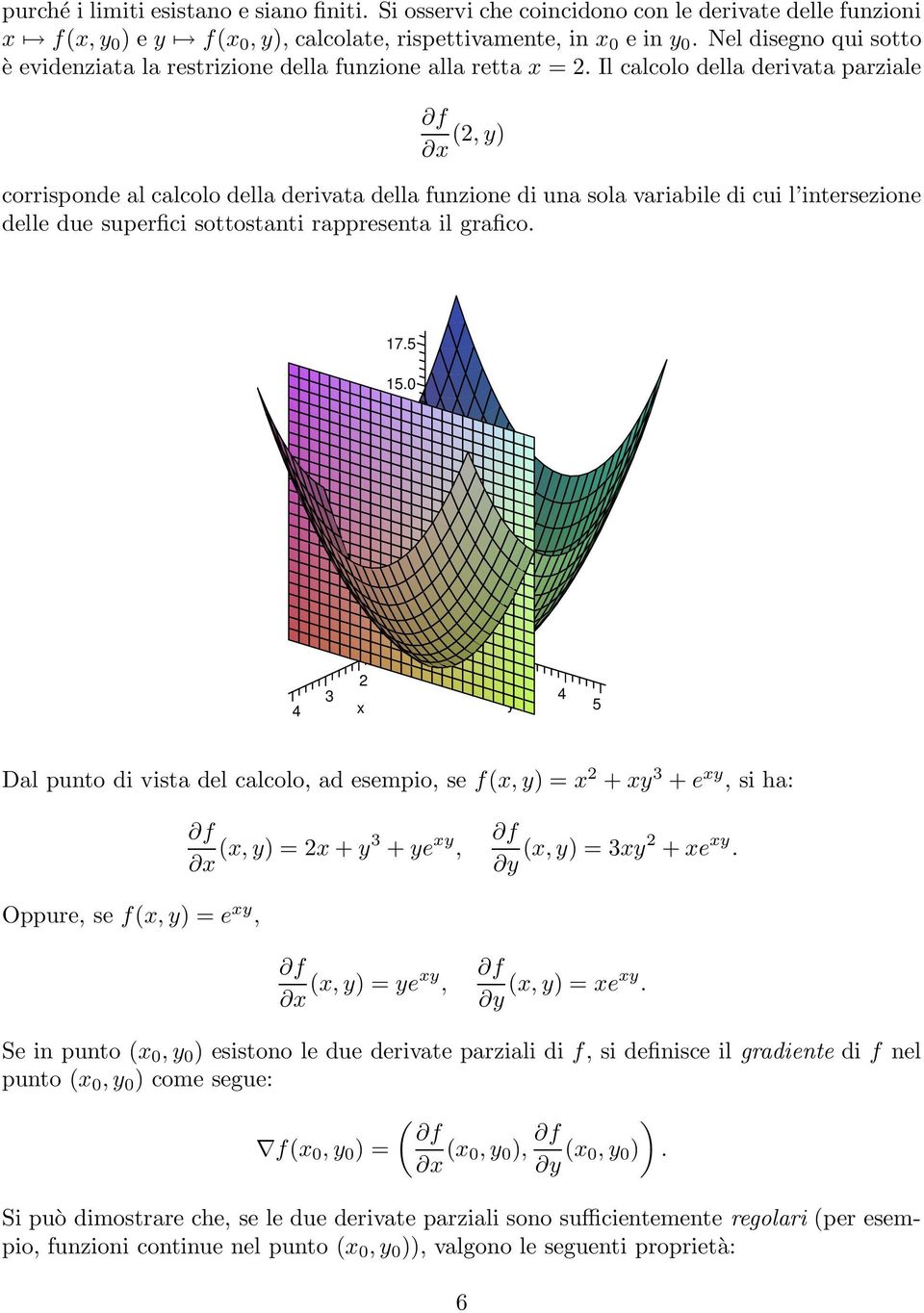 Il calcolo della derivata parziale (, ) corrisponde al calcolo della derivata della funzione di una sola variabile di cui l intersezione delle due superfici sottostanti rappresenta il grafico. 7.5 5.