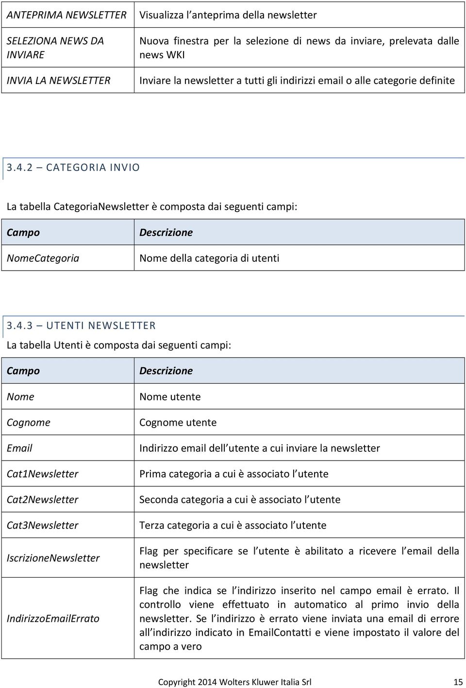 2 CATEGORIA INVIO La tabella CategoriaNewsletter è composta dai seguenti campi: NomeCategoria Nome della categoria di utenti 3.4.