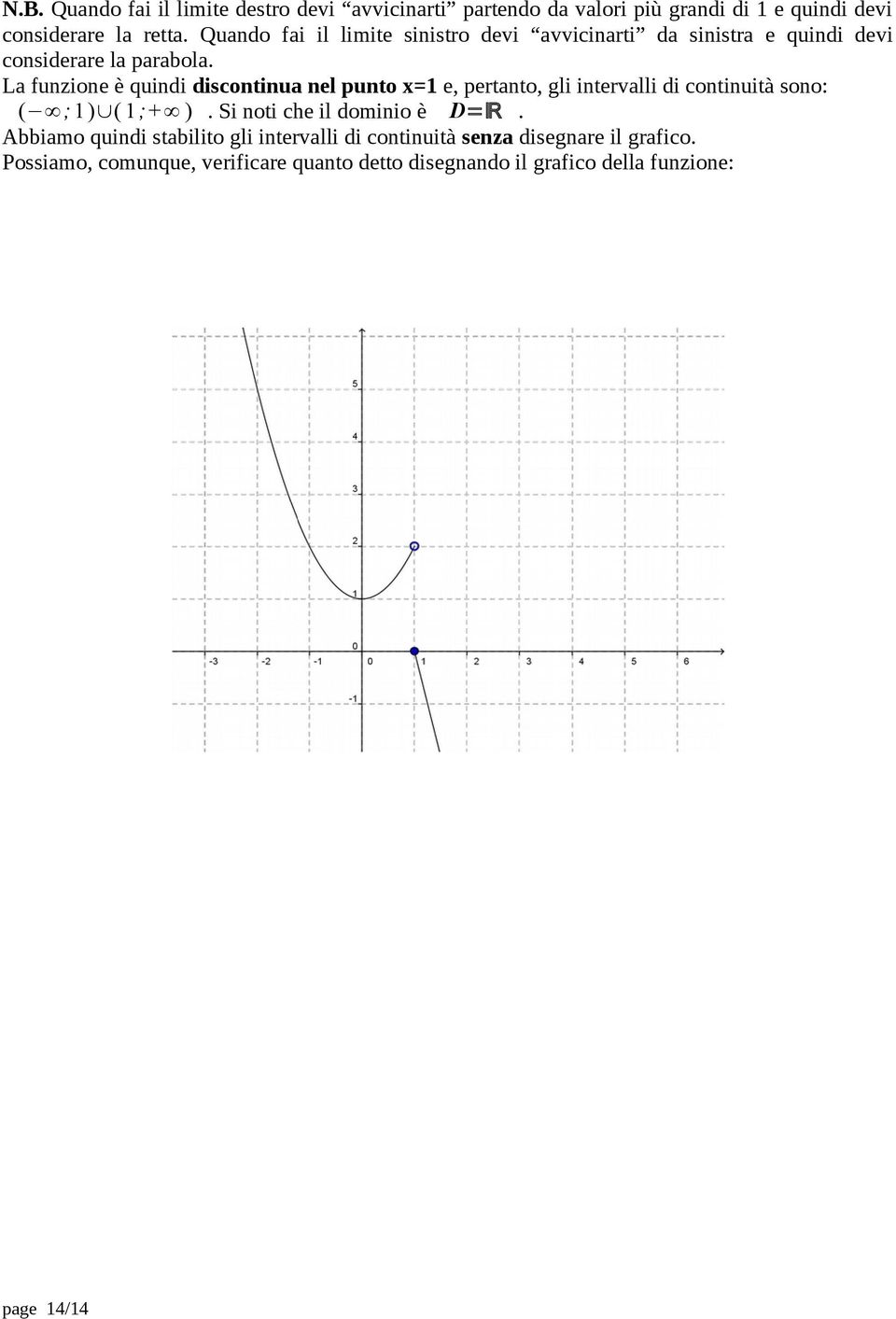 La funzione è quindi discontinua nel punto x=1 e, pertanto, gli intervalli di continuità sono: ( ;1) ( 1;+ ).