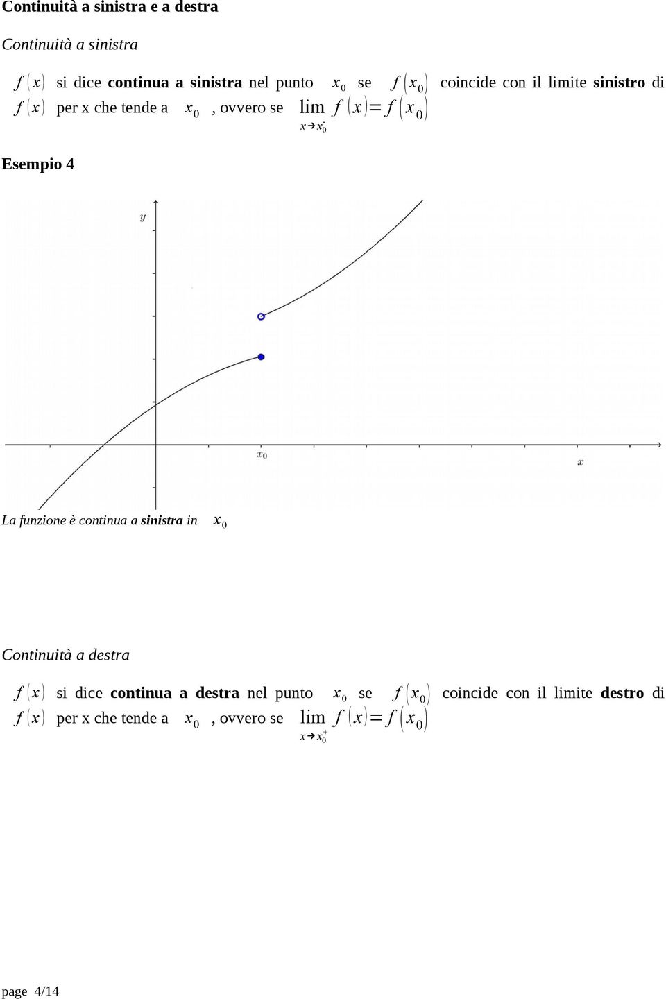 La funzione è continua a sinistra in x 0 Continuità a destra f (x) si dice continua a destra nel punto x 0 se f (x