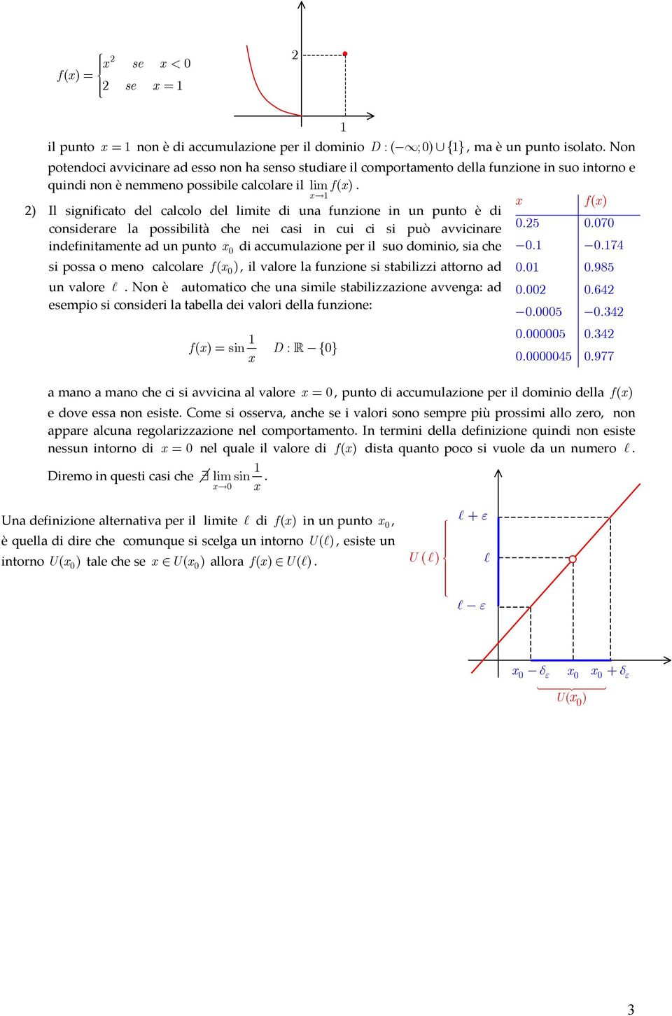 f () ) Il significato del calcolo del limite di una funzione in un punto è di considerare la possibilità che nei casi in cui ci si può avvicinare.5.