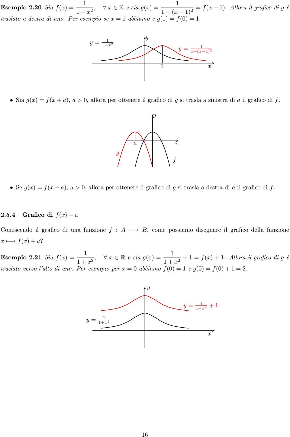 g a f Se g() = f( a), a > 0, allora per ottenere il grafico di g si trasla a destra di a il grafico di f. 2.5.