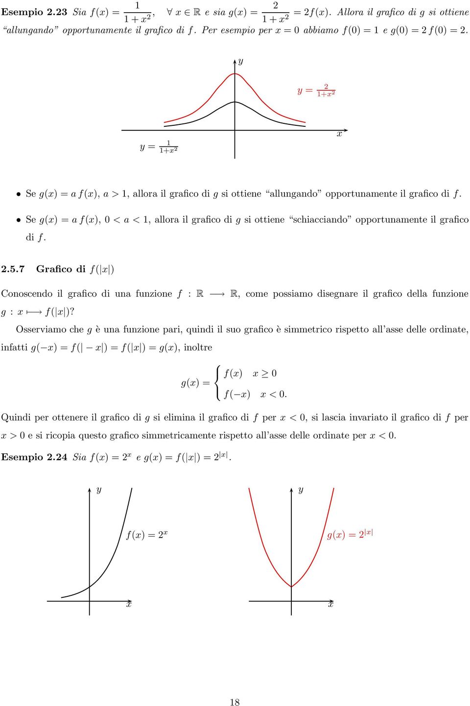 Se g() = a f(), 0 < a < 1, allora il grafico di g si ottiene schiacciando opportunamente il grafico di f. 2.5.