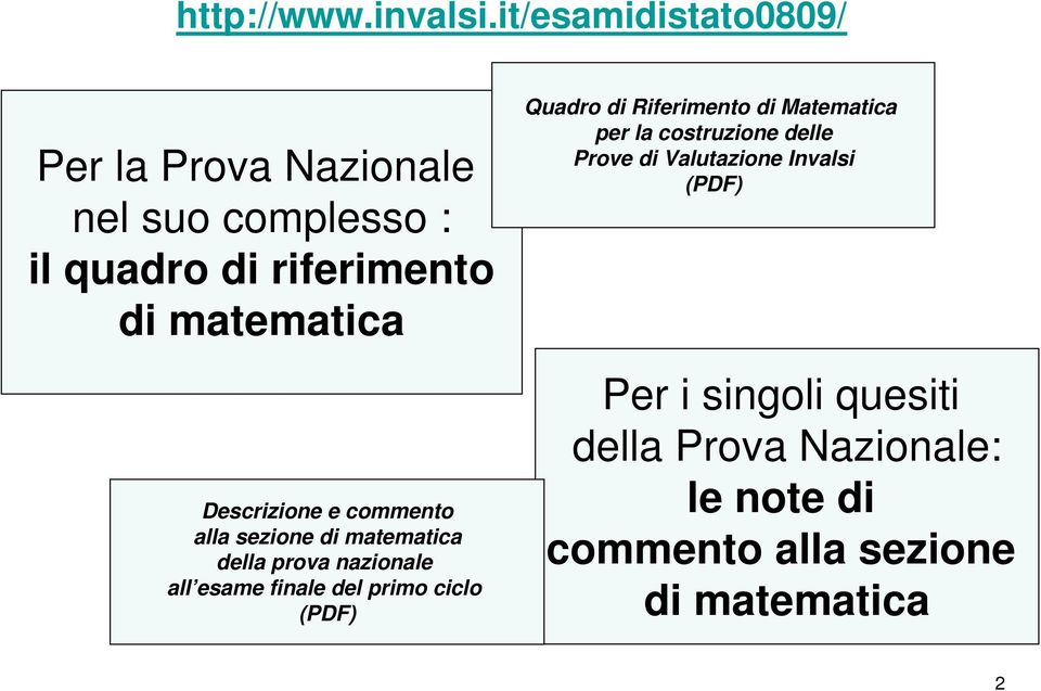 Descrizione e commento alla sezione di matematica della prova nazionale all esame finale del primo ciclo