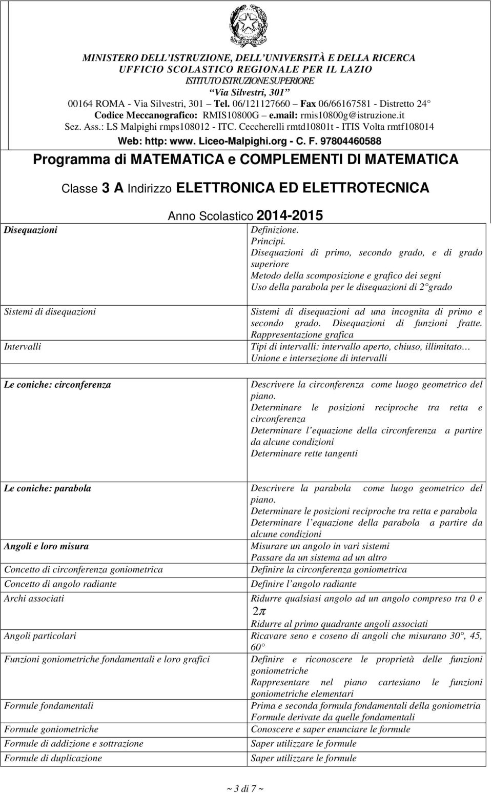 Ceccherelli rmtd10801t - ITIS Volta rmtf108014 Web: http: www. Liceo-Malpighi.org - C. F.