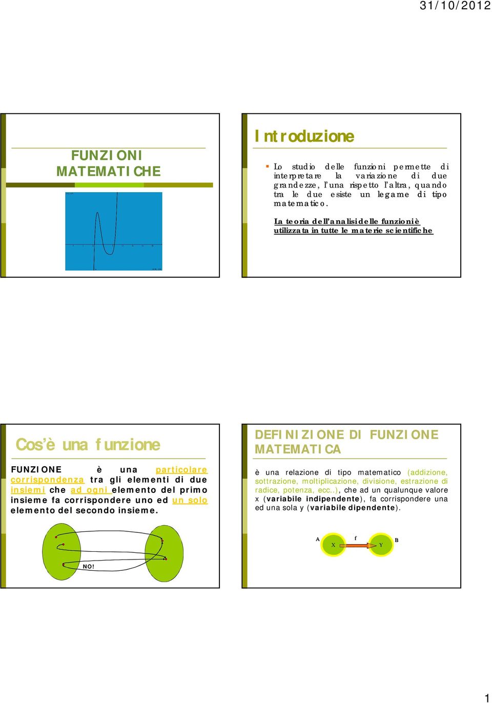 La teoria dell analisi delle funzioni è utilizzata in tutte le materie scientifiche Cos è una funzione FUNZIONE è una particolare corrispondenza tra gli elementi di due insiemi che ad ogni