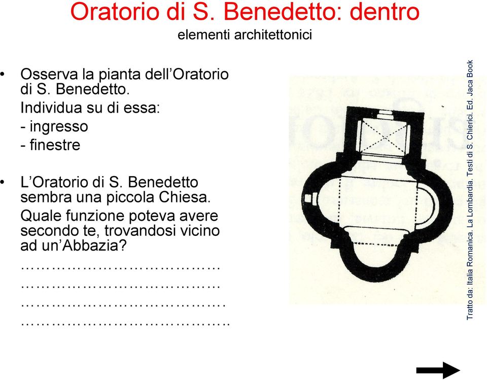 Benedetto: dentro elementi architettonici Osserva la pianta dell Oratorio di S. Benedetto.