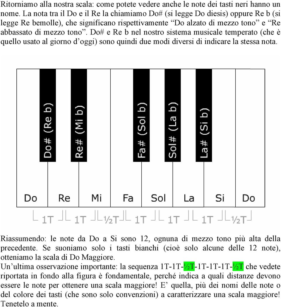Do# e Re b nel nostro sistema musicale temperato (che è quello usato al giorno d oggi) sono quindi due modi diversi di indicare la stessa nota.