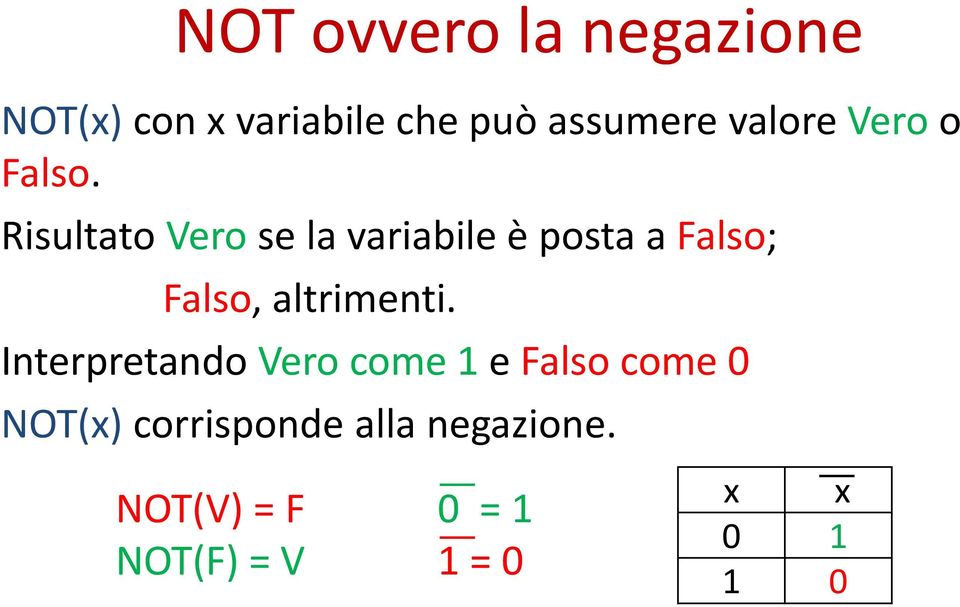 Risultato Vero se la variabile è posta a Falso; Falso, altrimenti.