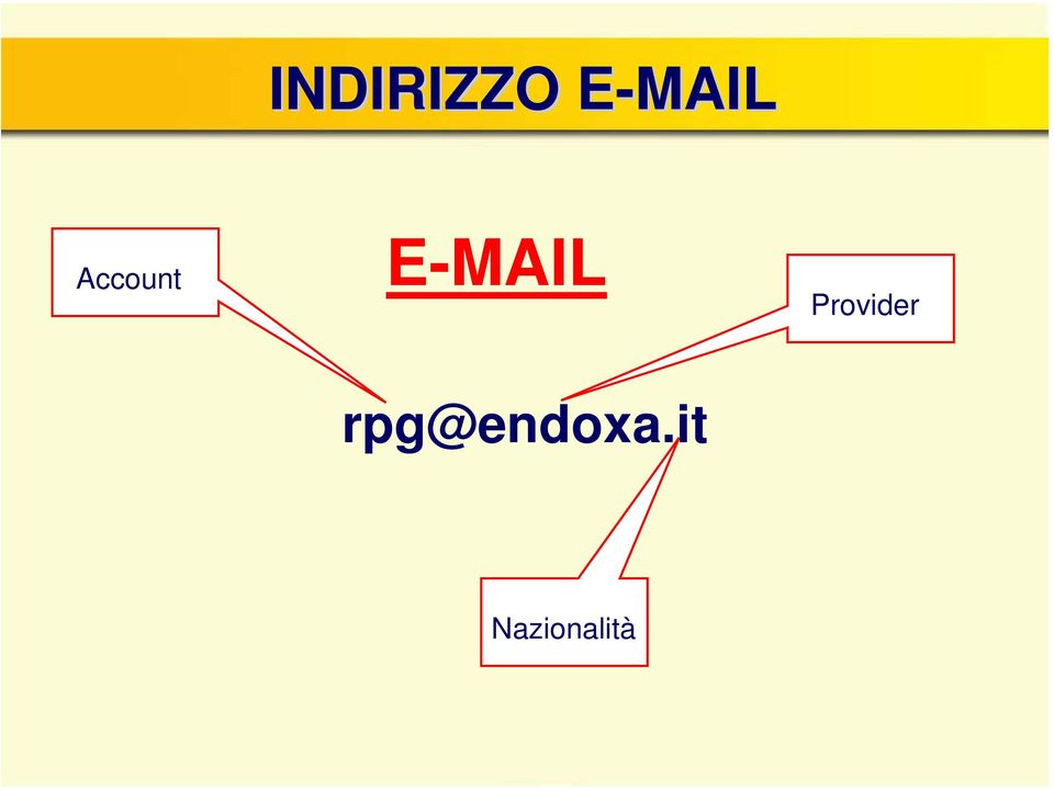 E-MAIL Provider