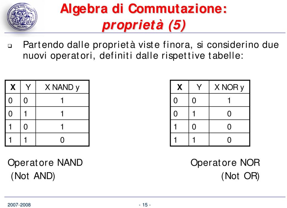 tabelle: X Y X NAND y X Y X NOR y 0 0 1 0 0 1 0 1 1 0 1 0 1 0 1 1 0 0