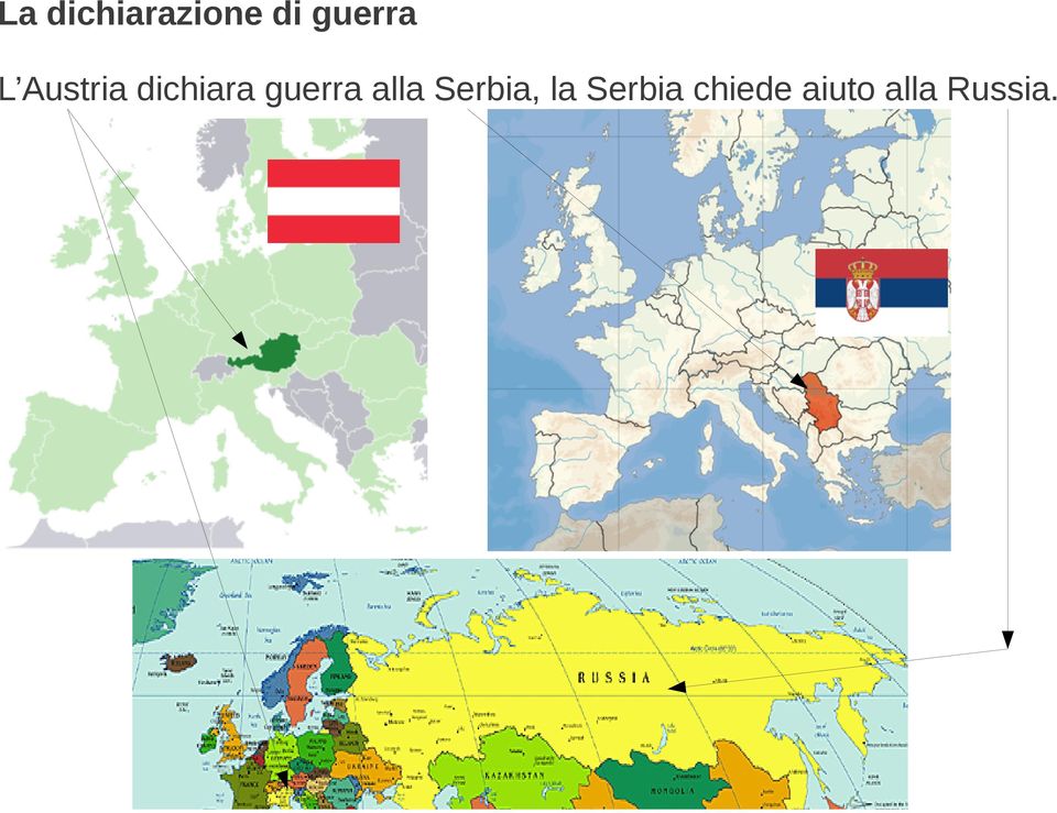 guerra alla Serbia, la
