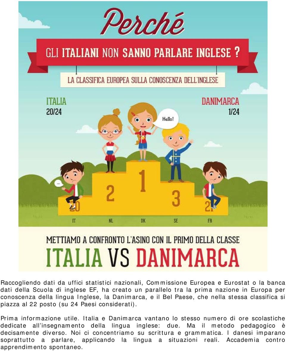 Prima informazione utile. Italia e Danimarca vantano lo stesso numero di ore scolastiche dedicate all insegnamento della lingua inglese: due.