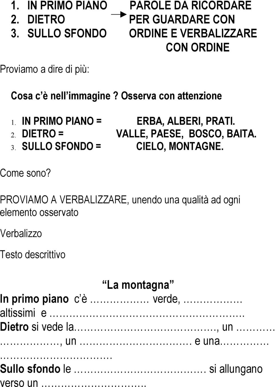 IN PRIMO PIANO = ERBA, ALBERI, PRATI. 2. DIETRO = VALLE, PAESE, BOSCO, BAITA. 3. SULLO SFONDO = CIELO, MONTAGNE. Come sono?