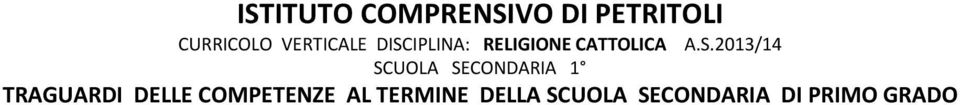 IPLINA: RELIGIONE CATTOLICA A.S.