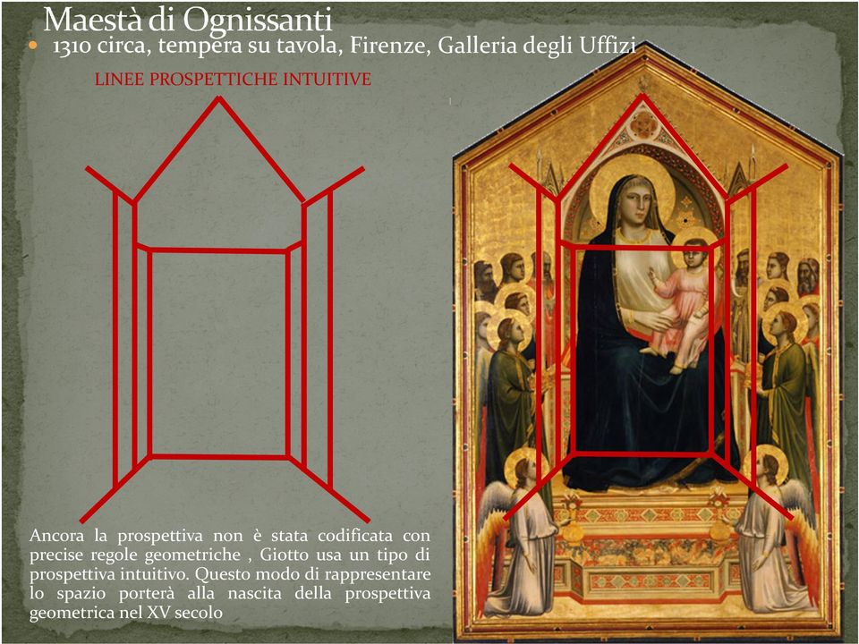 precise regole geometriche, Giotto usa un tipo di prospettiva intuitivo.