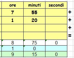 La misura del tempo Eserciziario (UbiMath) - 4 SOLUZIONI Ubaldo prende il treno delle 7:55 per Milano. Il viaggio dura circa 1 ora e 20 minuti.