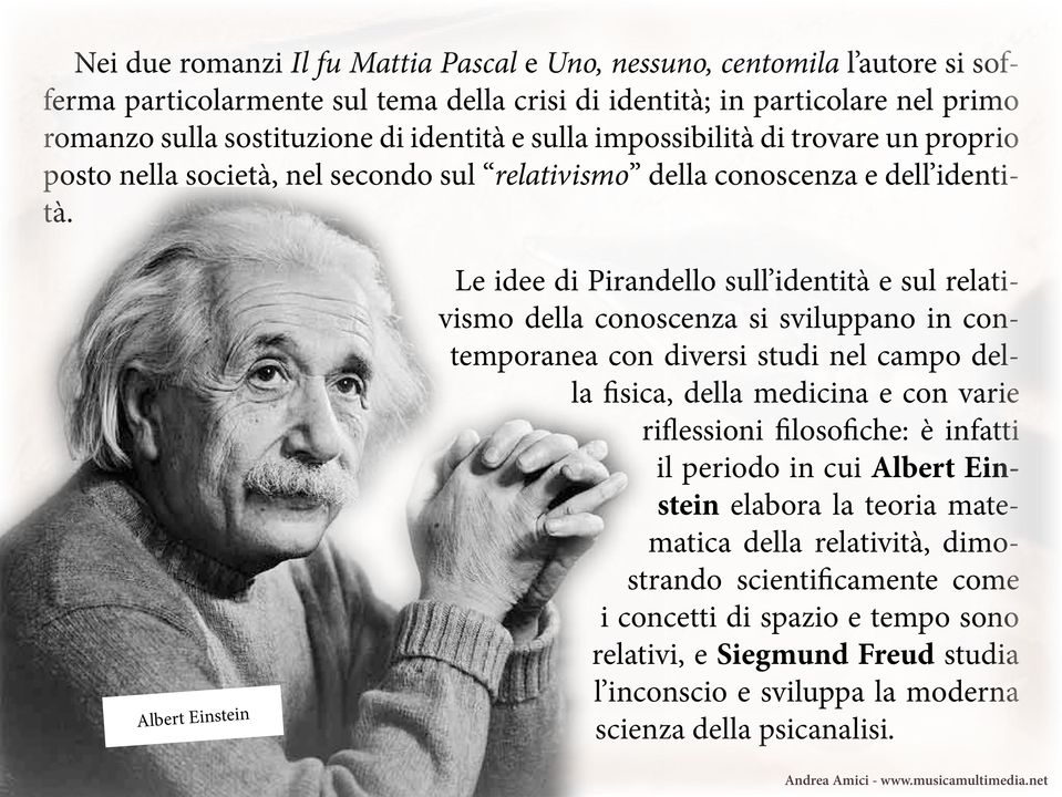 Albert Einstein Le idee di Pirandello sull identità e sul relativismo della conoscenza si sviluppano in contemporanea con diversi studi nel campo della fisica, della medicina e con varie